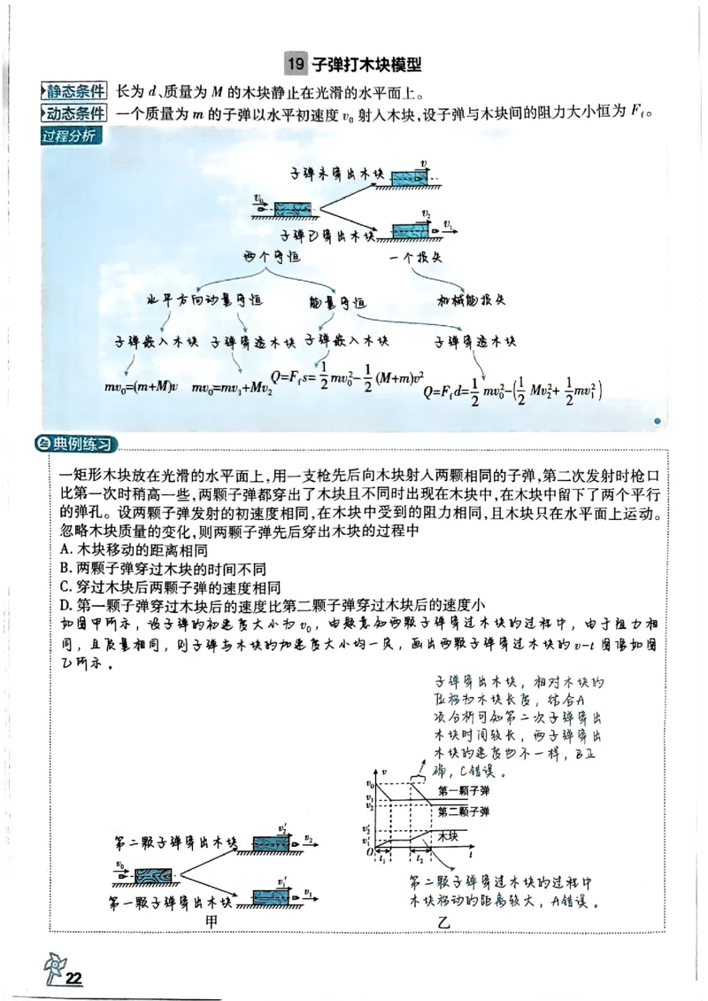 物理模型解题法2025_2025高中教辅（后续还会更新新习题试卷）_《2025高考必刷卷》_物理