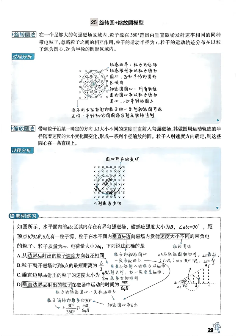 物理模型解题法2025_2025高中教辅（后续还会更新新习题试卷）_《2025高考必刷卷》_物理