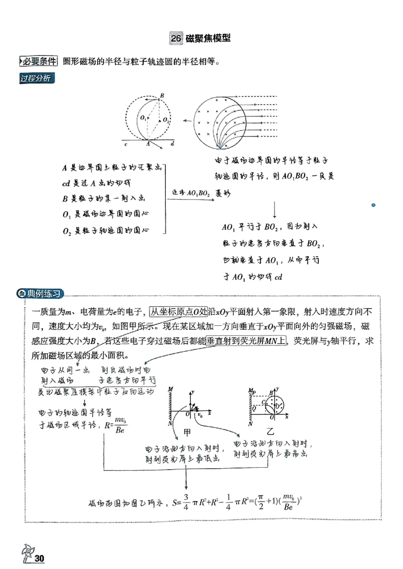 物理模型解题法2025_2025高中教辅（后续还会更新新习题试卷）_《2025高考必刷卷》_物理