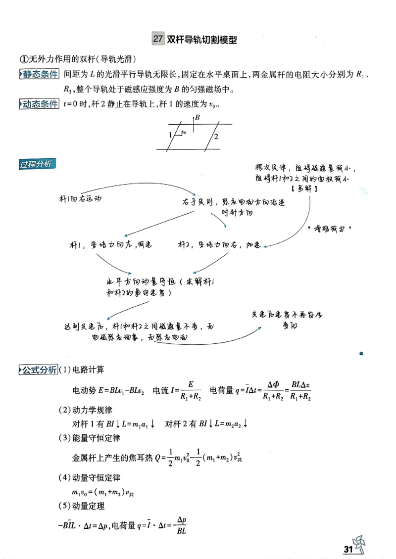 物理模型解题法2025_2025高中教辅（后续还会更新新习题试卷）_《2025高考必刷卷》_物理
