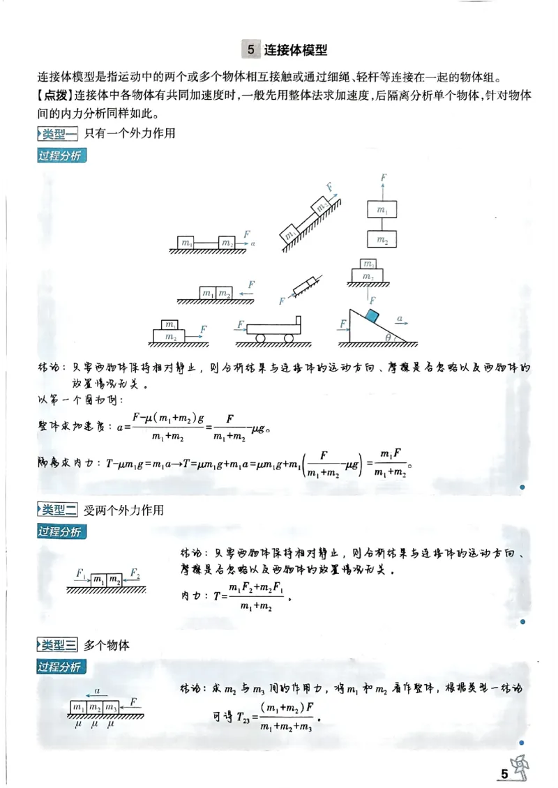 物理模型解题法2025_2025高中教辅（后续还会更新新习题试卷）_《2025高考必刷卷》_物理