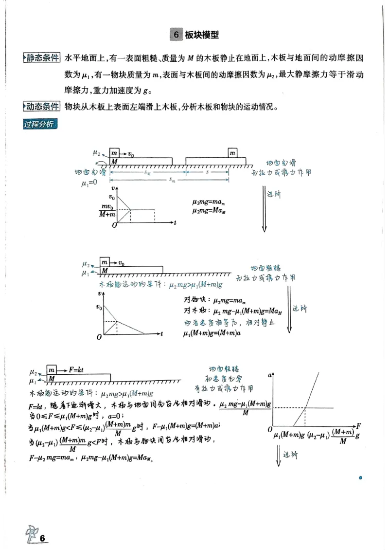 物理模型解题法2025_2025高中教辅（后续还会更新新习题试卷）_《2025高考必刷卷》_物理