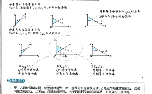 物理模型解题法2025_2025高中教辅（后续还会更新新习题试卷）_《2025高考必刷卷》_物理