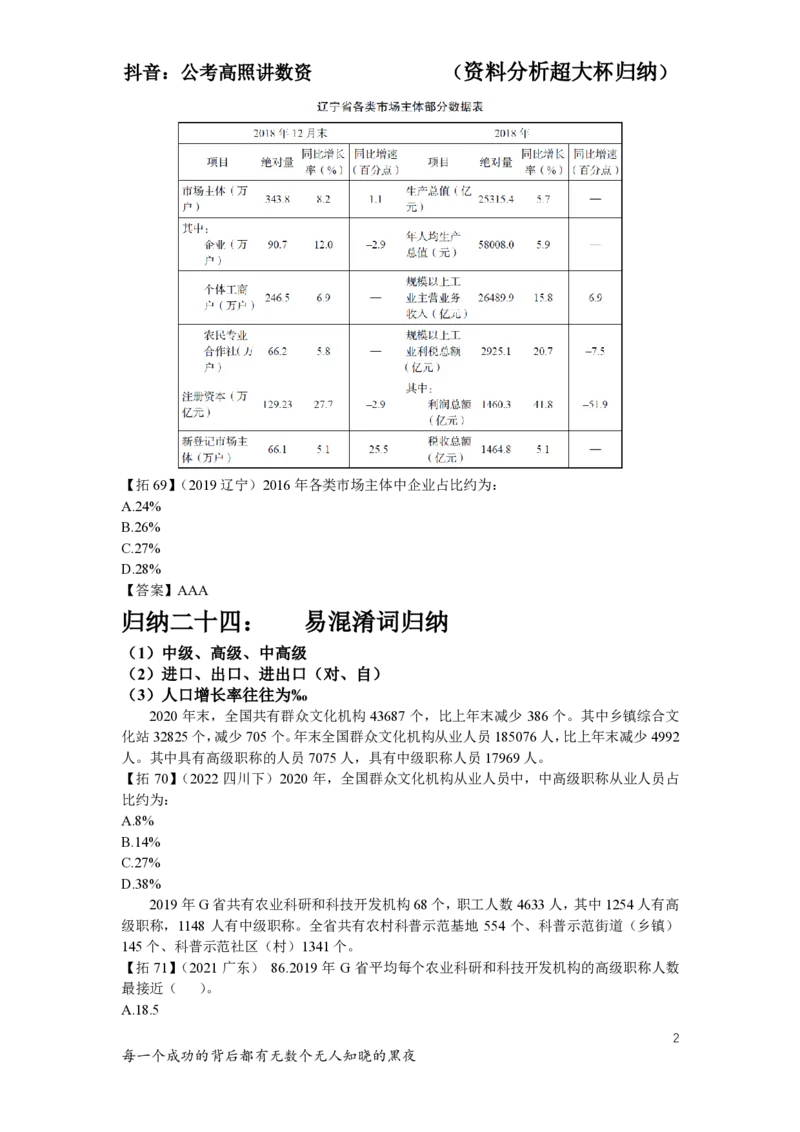 归纳23-24叛逆小樱桃_2026考公资料_超格合集_数资高照合集_资料分析高照合集⭐⭐⭐_2024课程25没开课的先看这个_超大杯2024高照资料分析超大杯_24超大杯拓展讲义
