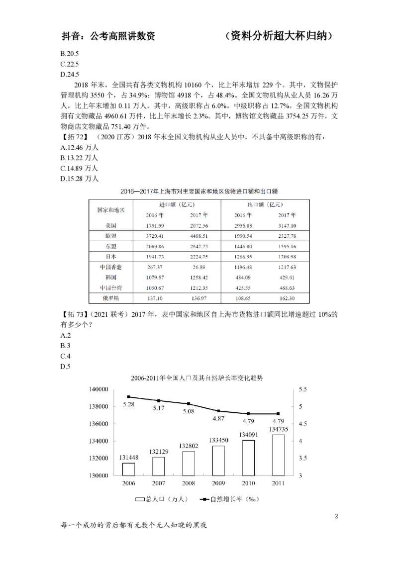 归纳23-24叛逆小樱桃_2026考公资料_超格合集_数资高照合集_资料分析高照合集⭐⭐⭐_2024课程25没开课的先看这个_超大杯2024高照资料分析超大杯_24超大杯拓展讲义