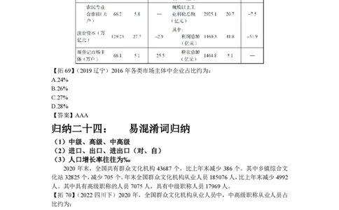 归纳23-24叛逆小樱桃_2026考公资料_超格合集_数资高照合集_资料分析高照合集⭐⭐⭐_2024课程25没开课的先看这个_超大杯2024高照资料分析超大杯_24超大杯拓展讲义