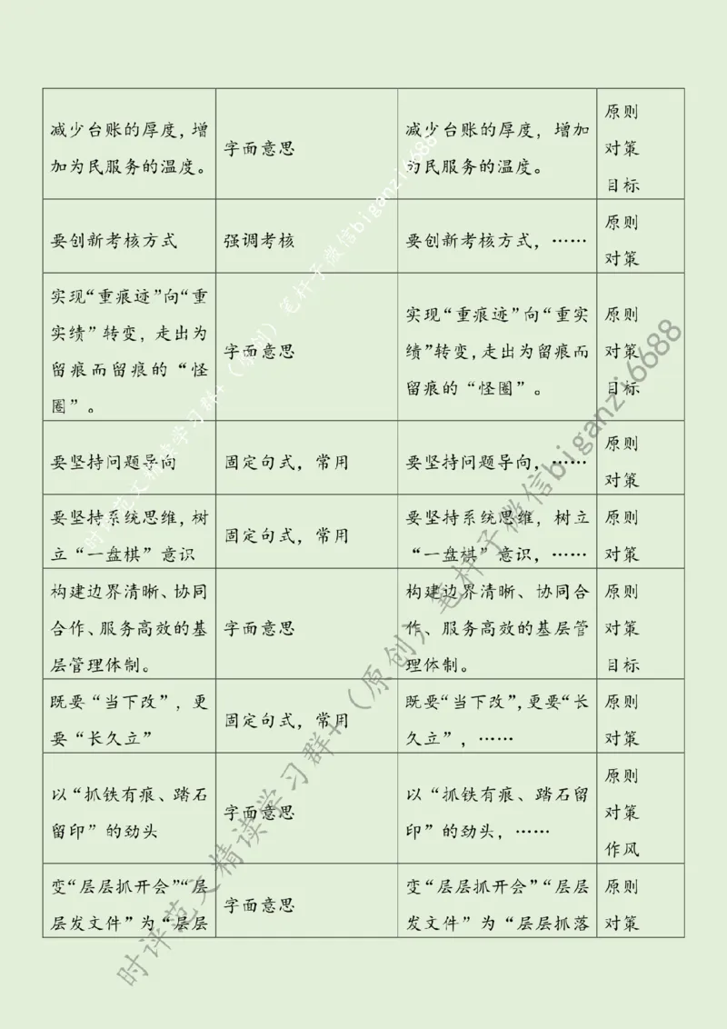 0819---标注绿-一以贯之下足基层减负&ldquo;实功夫&rdquo;_2026考公资料_（57）申论材料_00、笔杆子晨读材料_2024笔杆子晨读_笔杆子8月时政_0819一以贯之下足基层减负&ldquo;实功夫&rdquo;话题：基层减负