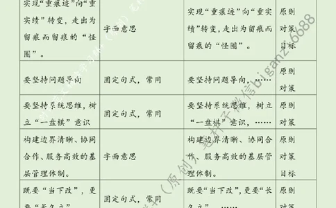 0819---标注绿-一以贯之下足基层减负&ldquo;实功夫&rdquo;_2026考公资料_（57）申论材料_00、笔杆子晨读材料_2024笔杆子晨读_笔杆子8月时政_0819一以贯之下足基层减负&ldquo;实功夫&rdquo;话题：基层减负