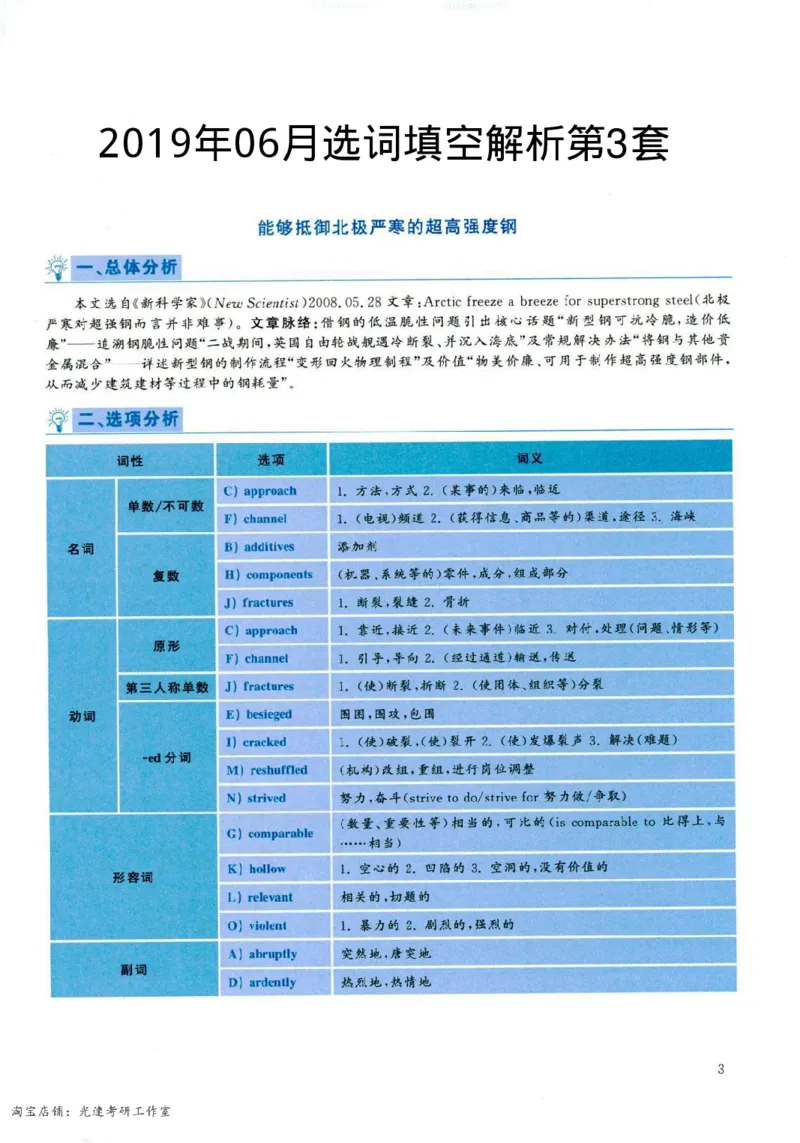 2019.06英语六级选词填空解析第3套_六级_六级选词填空_六级选词填空解析