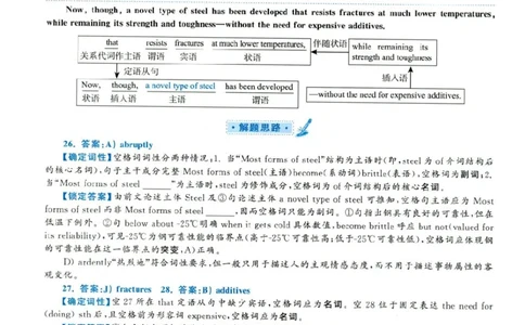 2019.06英语六级选词填空解析第3套_六级_六级选词填空_六级选词填空解析