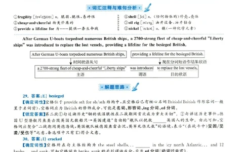 2019.06英语六级选词填空解析第3套_六级_六级选词填空_六级选词填空解析