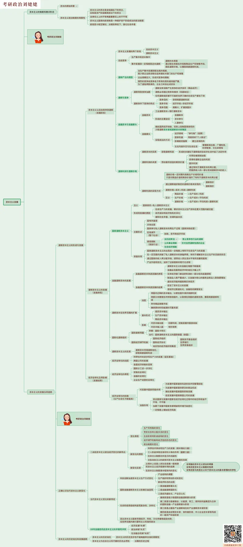 15.课后版25提升课04&middot;政经科社_2026考公资料_（49）政治理论合集_政治理论合集_2025考研政治_04.米鹏_03.精讲_01.精讲&middot;马原必学考点精讲孔昱力_00.课堂笔记