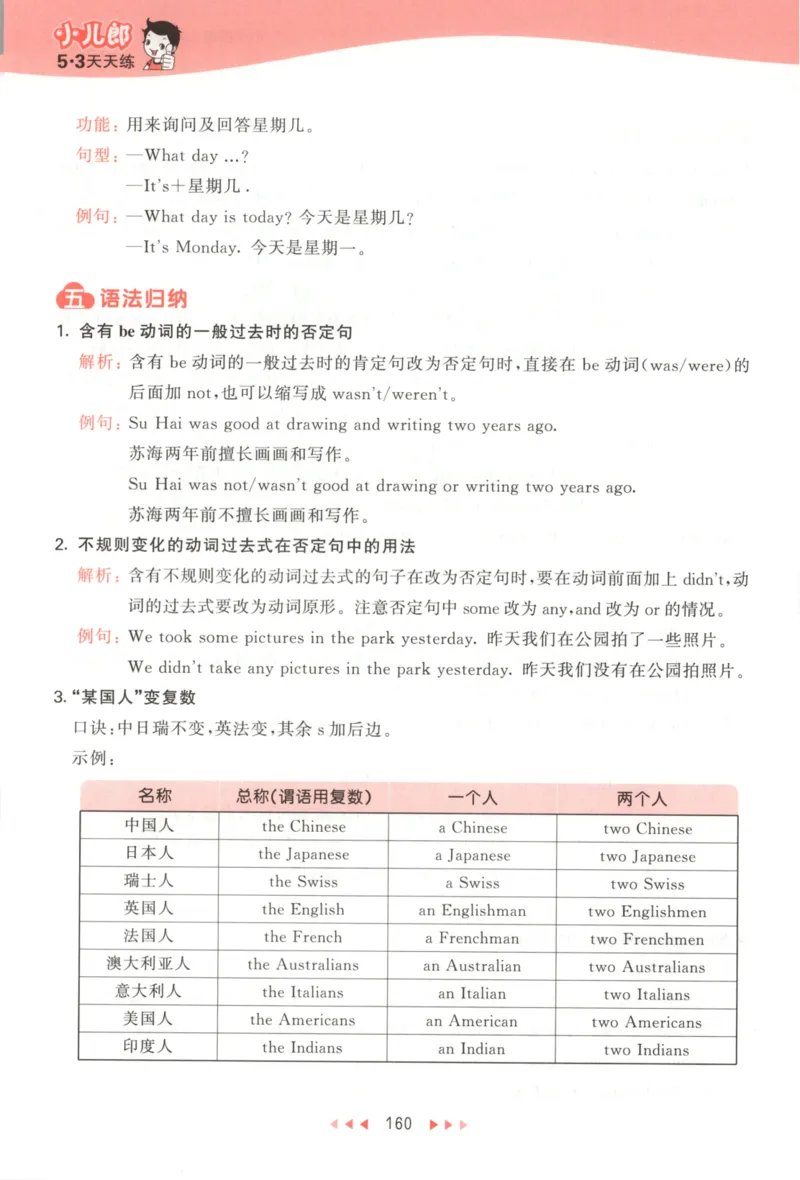 六年级英语上册译林版25秋《53天天练》知识清单_25秋小学语数英习题试卷_英语_译林版_1-6年级英语上册译林版25秋《53天天练》_六年级英语上册译林版25秋《53天天练》