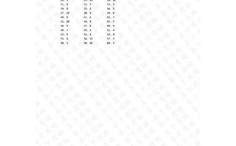 表内乘除混合第41~60篇答案_小学数学口算竖式脱式计算应用题一二三四五六年级上下册电_小学数学口算题库电子版（1-6）_小学数学口算二年级_口算题适合2年级