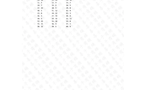 表内乘除混合第41~60篇答案_小学数学口算竖式脱式计算应用题一二三四五六年级上下册电_小学数学口算题库电子版（1-6）_小学数学口算二年级_口算题适合2年级