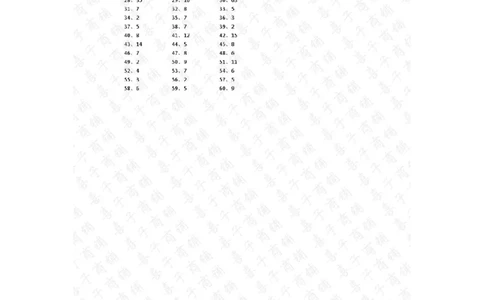 表内乘除混合第41~60篇答案_小学数学口算竖式脱式计算应用题一二三四五六年级上下册电_小学数学口算题库电子版（1-6）_小学数学口算二年级_口算题适合2年级