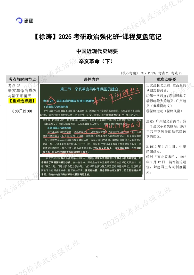 06.史纲-06辛亥革命（下）-复盘笔记_2026考公资料_（49）政治理论合集_政治理论合集_2025考研政治_01.徐涛曲艺_03.强化阶段_03.史纲_00.复盘笔记