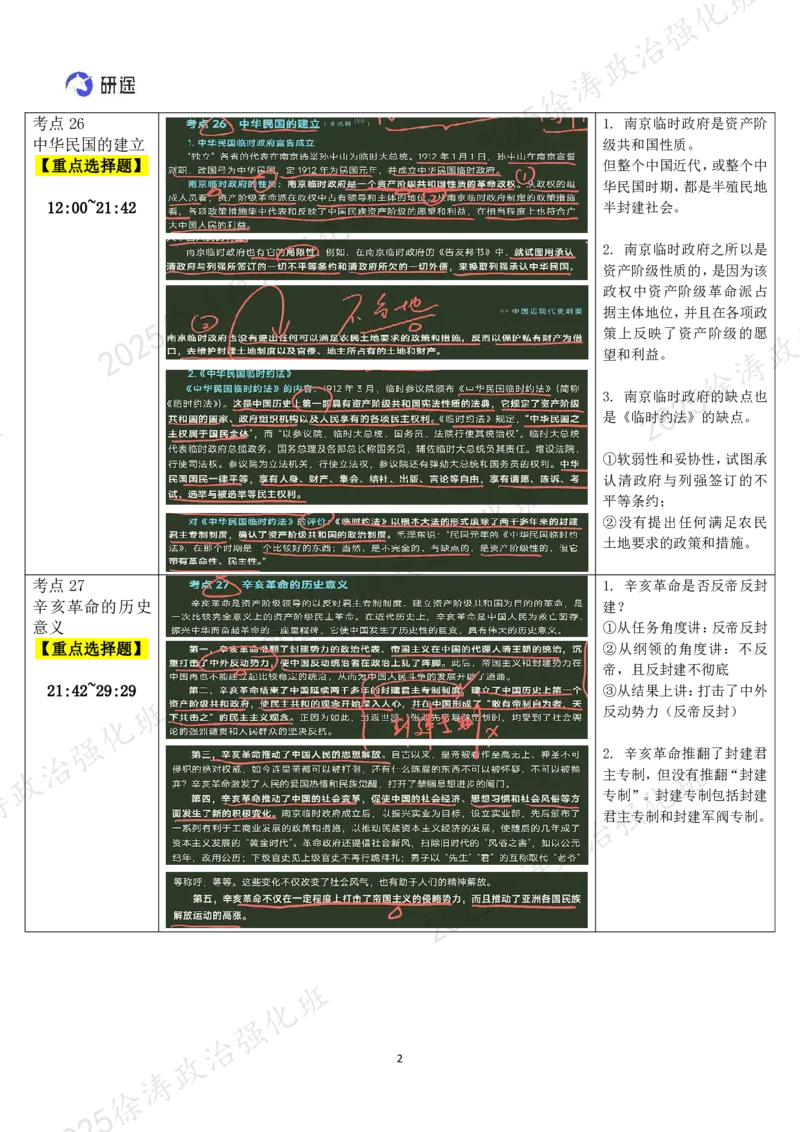 06.史纲-06辛亥革命（下）-复盘笔记_2026考公资料_（49）政治理论合集_政治理论合集_2025考研政治_01.徐涛曲艺_03.强化阶段_03.史纲_00.复盘笔记