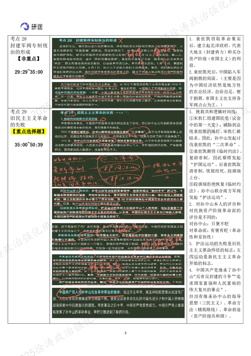 06.史纲-06辛亥革命（下）-复盘笔记_2026考公资料_（49）政治理论合集_政治理论合集_2025考研政治_01.徐涛曲艺_03.强化阶段_03.史纲_00.复盘笔记