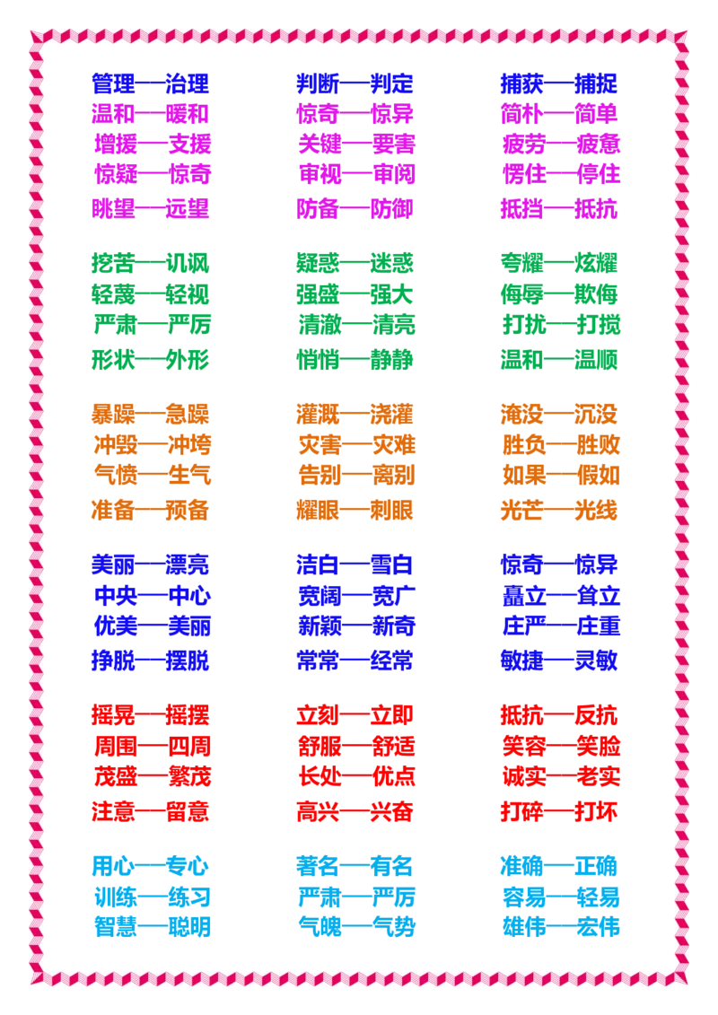日积月累知识-近义词与反义词_一年级上下册资料_一年级上语数英上下册学习资料_3-6-2、小学一年级语文下册_统编、部编、人教（语文全国统一只有一个版）_1、知识点总结_专项-字词句子