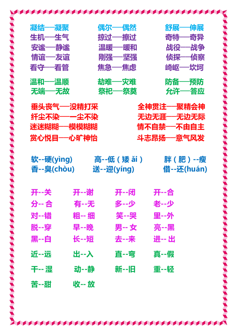 日积月累知识-近义词与反义词_一年级上下册资料_一年级上语数英上下册学习资料_3-6-2、小学一年级语文下册_统编、部编、人教（语文全国统一只有一个版）_1、知识点总结_专项-字词句子