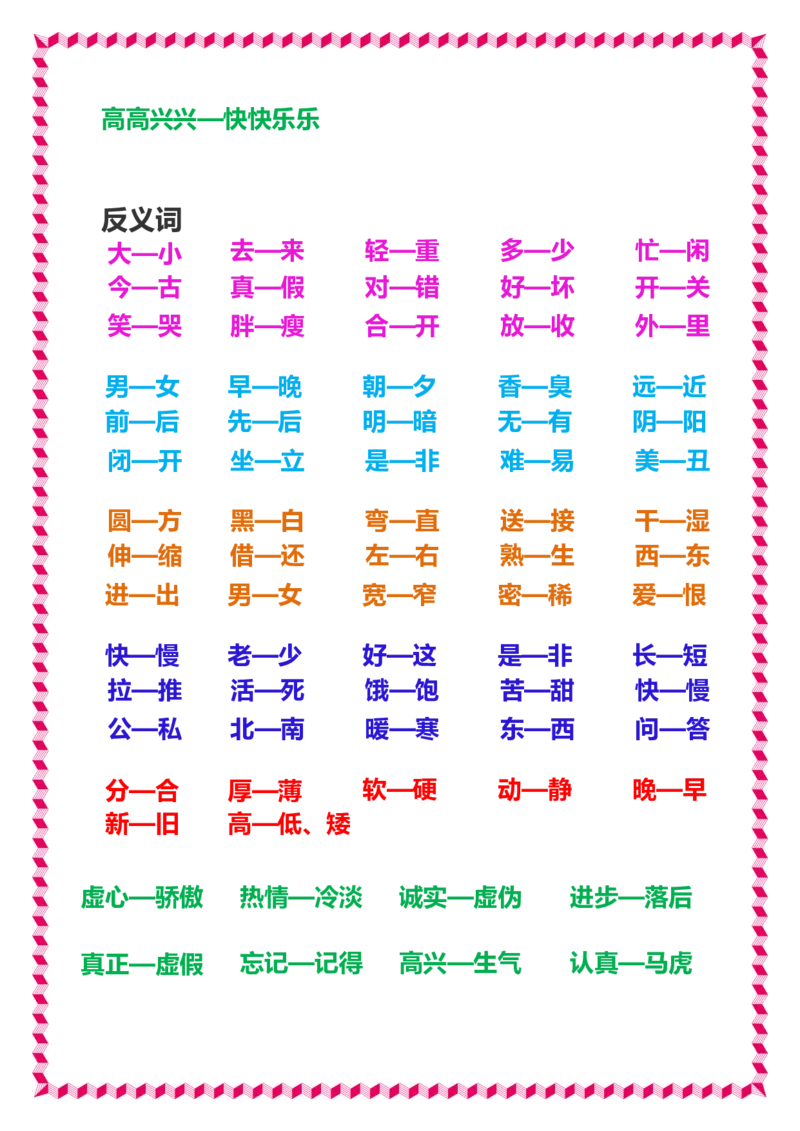 日积月累知识-近义词与反义词_一年级上下册资料_一年级上语数英上下册学习资料_3-6-2、小学一年级语文下册_统编、部编、人教（语文全国统一只有一个版）_1、知识点总结_专项-字词句子