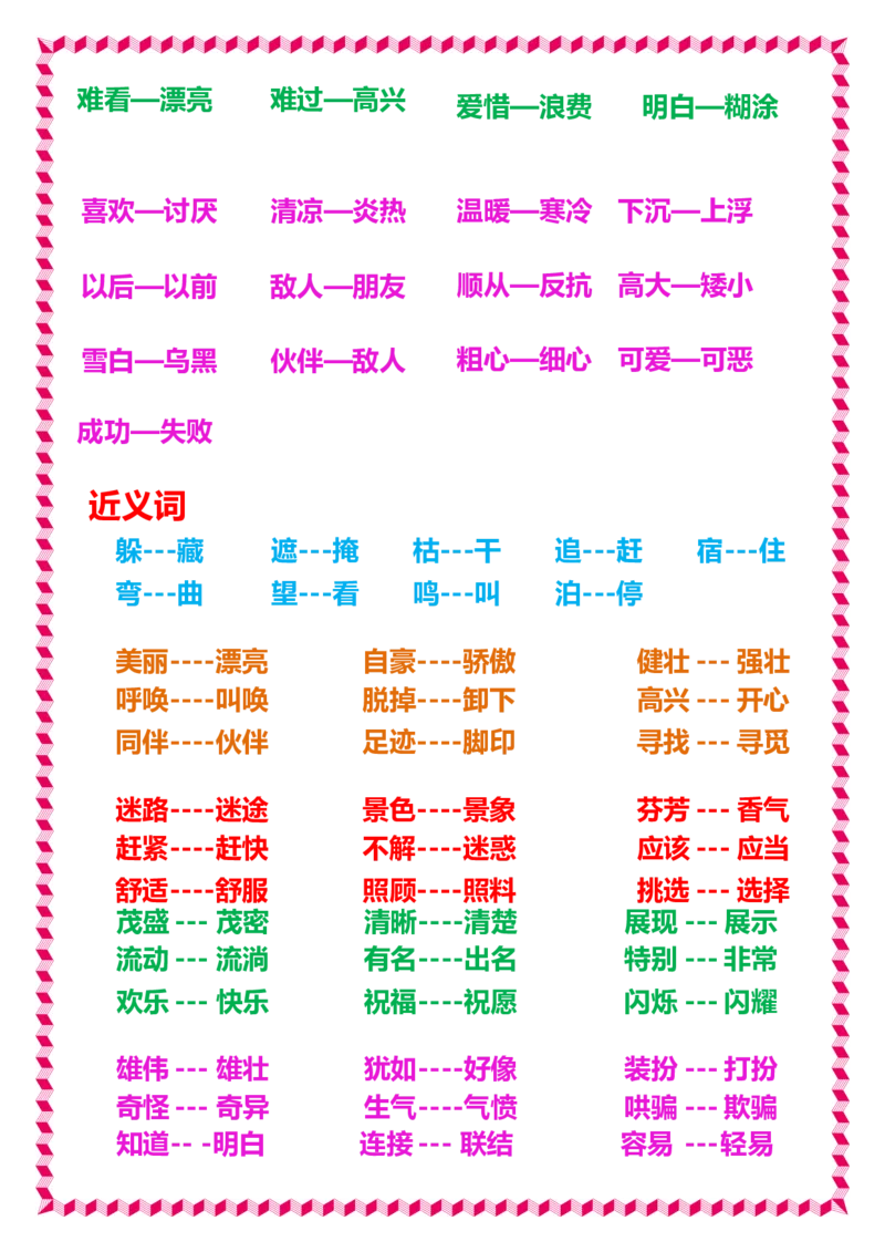日积月累知识-近义词与反义词_一年级上下册资料_一年级上语数英上下册学习资料_3-6-2、小学一年级语文下册_统编、部编、人教（语文全国统一只有一个版）_1、知识点总结_专项-字词句子