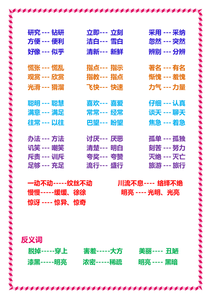 日积月累知识-近义词与反义词_一年级上下册资料_一年级上语数英上下册学习资料_3-6-2、小学一年级语文下册_统编、部编、人教（语文全国统一只有一个版）_1、知识点总结_专项-字词句子