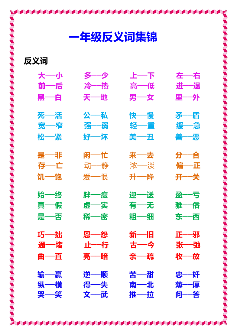 日积月累知识-近义词与反义词_一年级上下册资料_一年级上语数英上下册学习资料_3-6-2、小学一年级语文下册_统编、部编、人教（语文全国统一只有一个版）_1、知识点总结_专项-字词句子