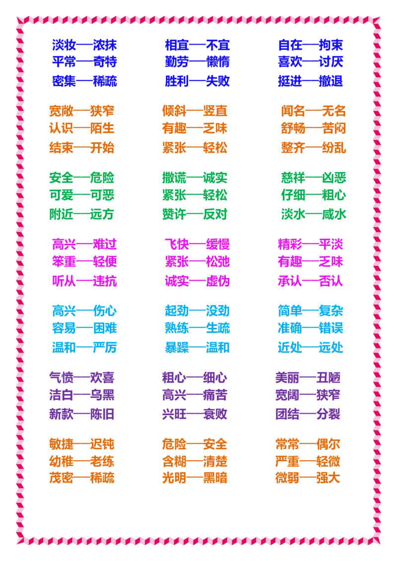 日积月累知识-近义词与反义词_一年级上下册资料_一年级上语数英上下册学习资料_3-6-2、小学一年级语文下册_统编、部编、人教（语文全国统一只有一个版）_1、知识点总结_专项-字词句子