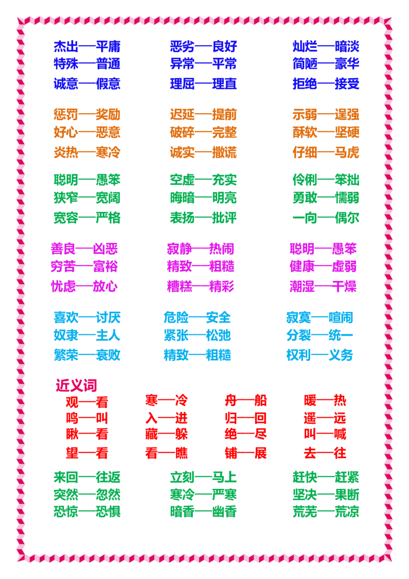 日积月累知识-近义词与反义词_一年级上下册资料_一年级上语数英上下册学习资料_3-6-2、小学一年级语文下册_统编、部编、人教（语文全国统一只有一个版）_1、知识点总结_专项-字词句子