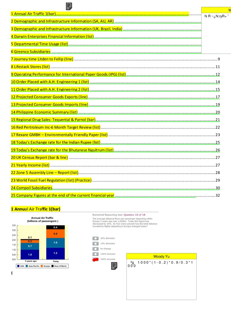 100%命中2014PWC德勤汇丰2014大题库_11、SH-1汇总_11、SH-1汇总_PWC重点内容（也适用于其他公司）_Numerical重点