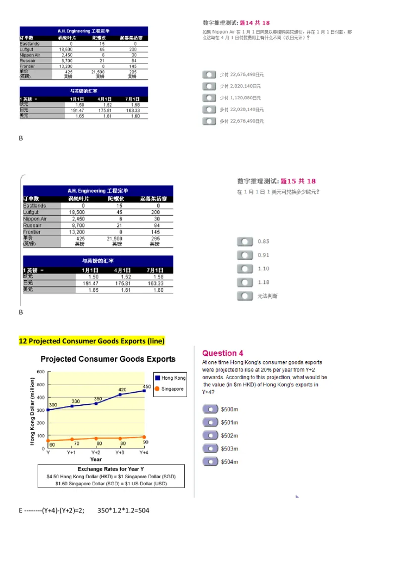 100%命中2014PWC德勤汇丰2014大题库_11、SH-1汇总_11、SH-1汇总_PWC重点内容（也适用于其他公司）_Numerical重点