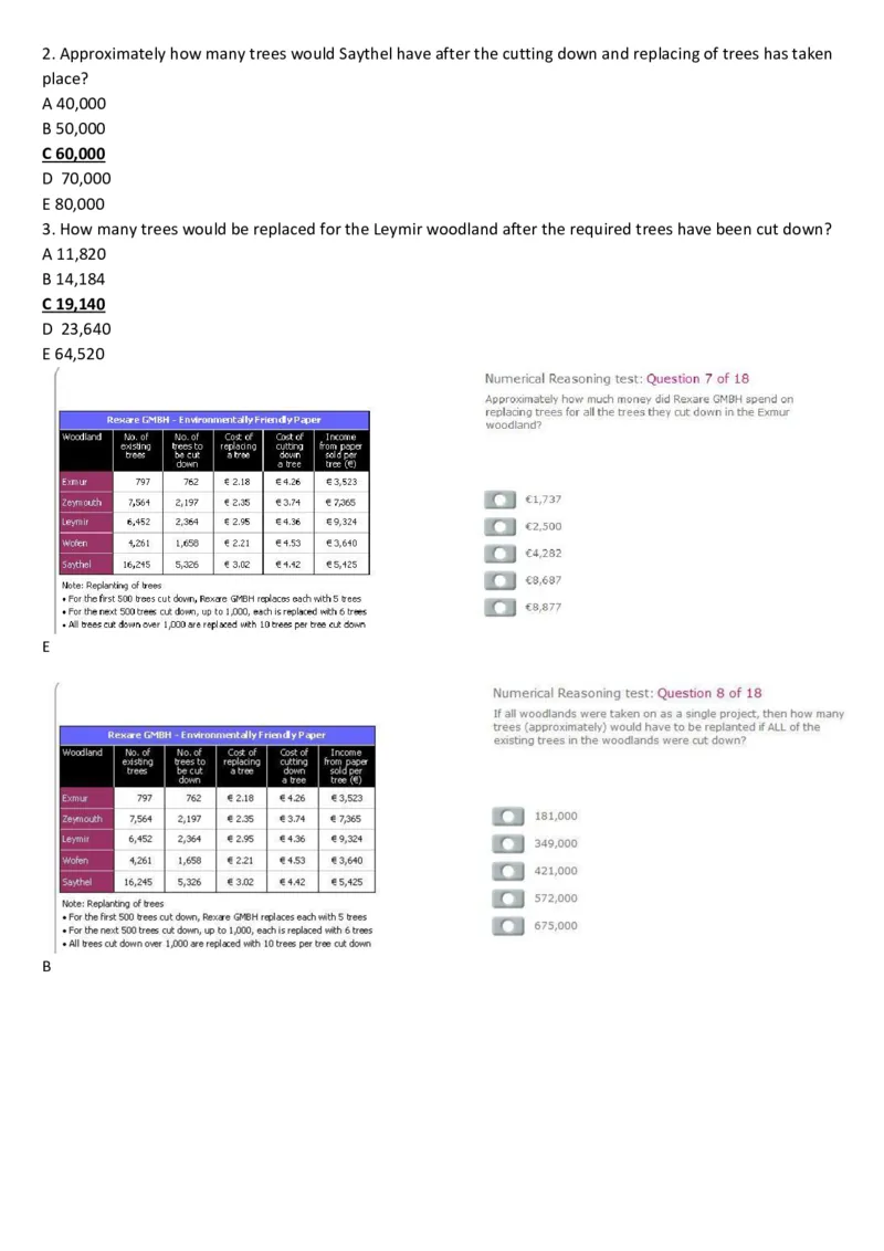 100%命中2014PWC德勤汇丰2014大题库_11、SH-1汇总_11、SH-1汇总_PWC重点内容（也适用于其他公司）_Numerical重点