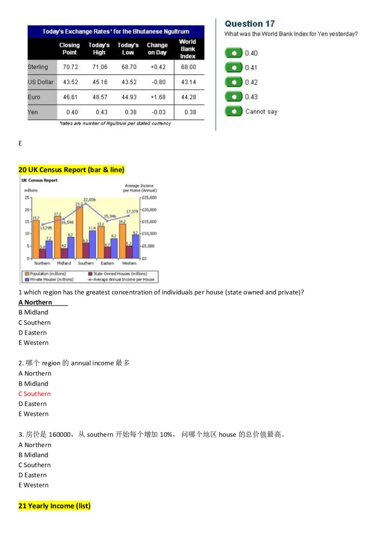100%命中2014PWC德勤汇丰2014大题库_11、SH-1汇总_11、SH-1汇总_PWC重点内容（也适用于其他公司）_Numerical重点