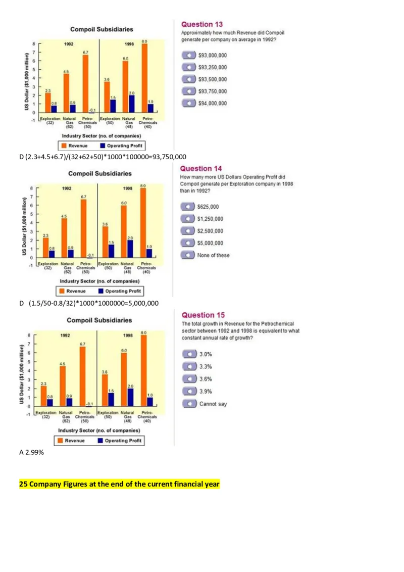 100%命中2014PWC德勤汇丰2014大题库_11、SH-1汇总_11、SH-1汇总_PWC重点内容（也适用于其他公司）_Numerical重点
