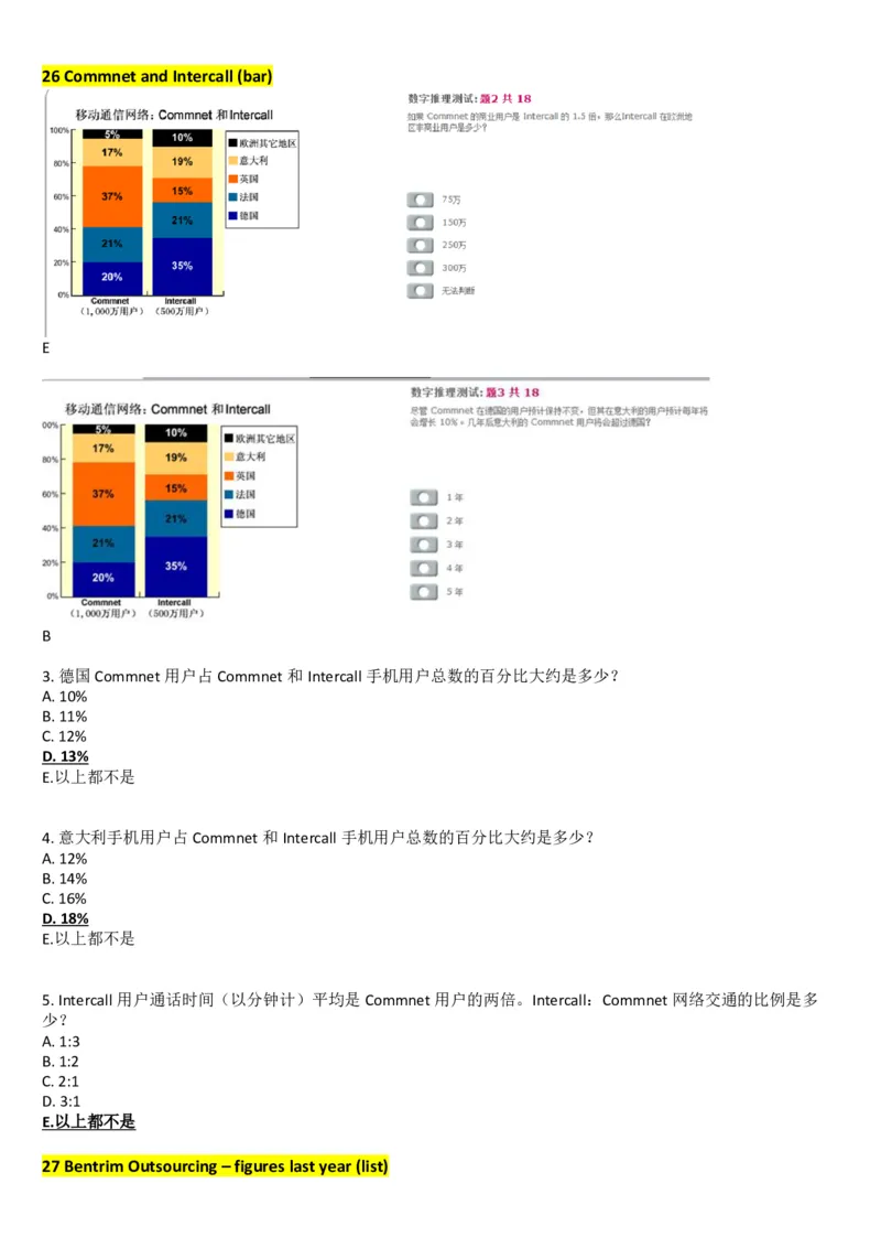 100%命中2014PWC德勤汇丰2014大题库_11、SH-1汇总_11、SH-1汇总_PWC重点内容（也适用于其他公司）_Numerical重点
