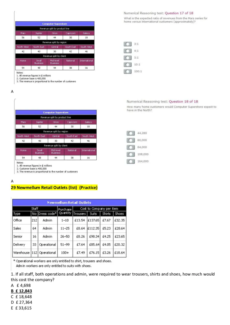 100%命中2014PWC德勤汇丰2014大题库_11、SH-1汇总_11、SH-1汇总_PWC重点内容（也适用于其他公司）_Numerical重点