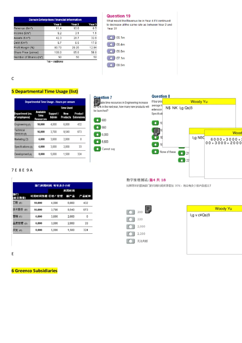 100%命中2014PWC德勤汇丰2014大题库_11、SH-1汇总_11、SH-1汇总_PWC重点内容（也适用于其他公司）_Numerical重点