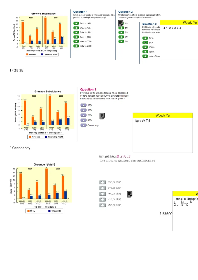 100%命中2014PWC德勤汇丰2014大题库_11、SH-1汇总_11、SH-1汇总_PWC重点内容（也适用于其他公司）_Numerical重点