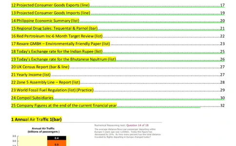 100%命中2014PWC德勤汇丰2014大题库_11、SH-1汇总_11、SH-1汇总_PWC重点内容（也适用于其他公司）_Numerical重点