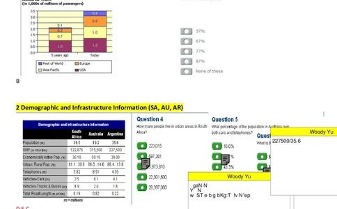 100%命中2014PWC德勤汇丰2014大题库_11、SH-1汇总_11、SH-1汇总_PWC重点内容（也适用于其他公司）_Numerical重点