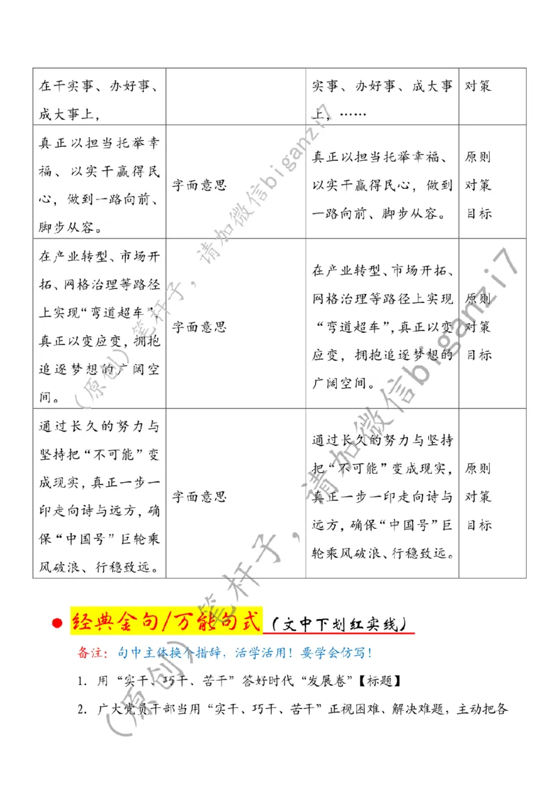 1227---标注白-用&ldquo;实干、巧干、苦干&rdquo;答好时代&ldquo;发展卷&rdquo;_2026考公资料_（57）申论材料_00、笔杆子晨读材料_2024笔杆子晨读_笔杆子12月时政_12月27日