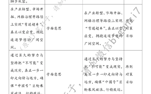 1227---标注白-用&ldquo;实干、巧干、苦干&rdquo;答好时代&ldquo;发展卷&rdquo;_2026考公资料_（57）申论材料_00、笔杆子晨读材料_2024笔杆子晨读_笔杆子12月时政_12月27日