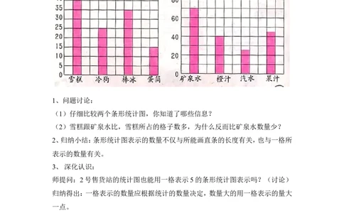沪教版六年制三年级下册第二单元运动会上的小统计_三年级上下册资料_小学三年级学习资料-25年更新版_3-04、小学三年级数学下册_3-4-5、教案、课件