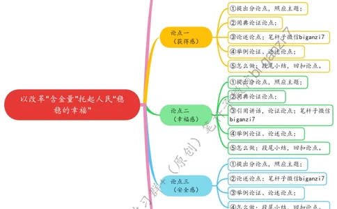 1004思维导图以改革&ldquo;含金量&rdquo;托起人民&ldquo;稳稳的幸福&rdquo;_2026考公资料_（57）申论材料_00、笔杆子晨读材料_2024笔杆子晨读_笔杆子10月时政