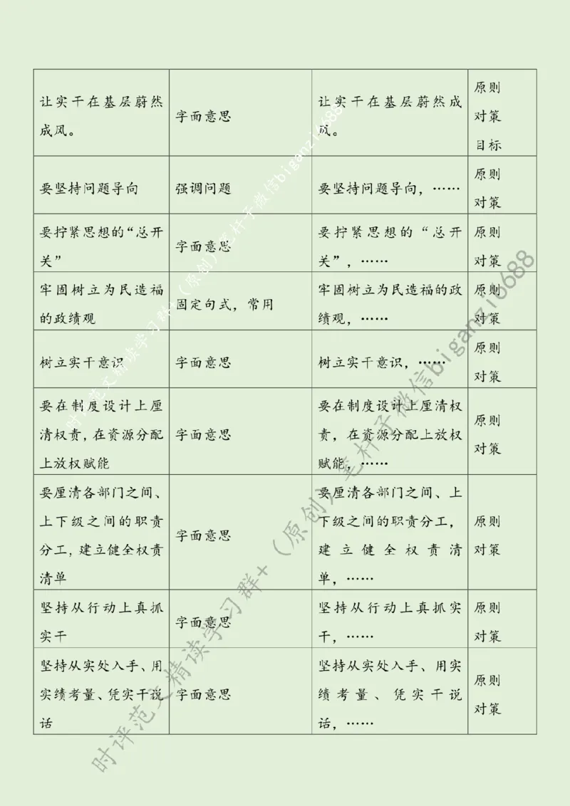 0511---标注绿-让&ldquo;减负&rdquo;为实干&ldquo;加速&rdquo;_2026考公资料_（57）申论材料_00、笔杆子晨读材料_2024笔杆子晨读_笔杆子5月时政_0511让&ldquo;减负&rdquo;为实干&ldquo;加速&rdquo;