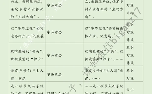 1117---标注绿-当好乡村全面振兴&ldquo;挖井人&rdquo;_2026考公资料_（57）申论材料_00、笔杆子晨读材料_2024笔杆子晨读_笔杆子11月时政_11月17日