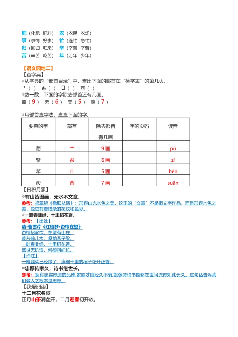 知识要点二年级语文上册课文知识点_二年级上下册资料_小学二年级学习资料-25年更新版_2-01、小学二年级语文上册_2-1-1、复习、知识点、归纳汇总