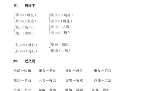部编新人教版小学语文二年级上册-语文各单元重点知识资料.必看_二年级上下册资料_小学二年级学习资料-25年更新版_2-01、小学二年级语文上册_2-1-1、复习、知识点、归纳汇总